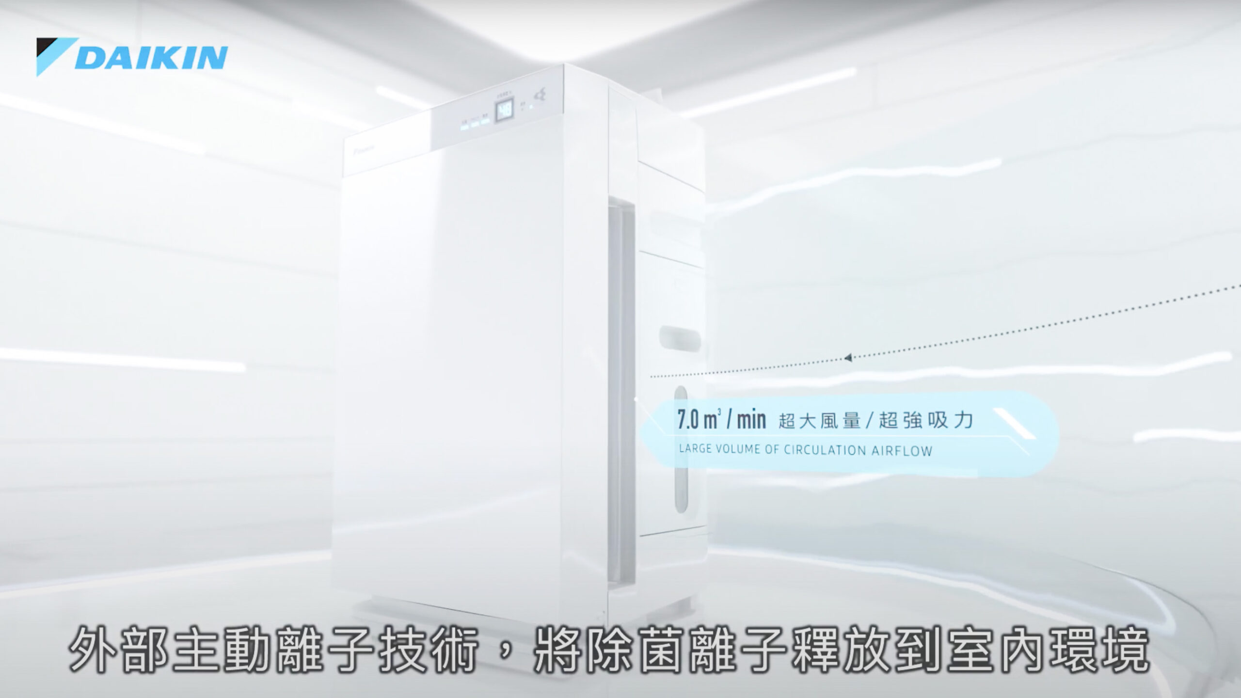 大金空氣清淨機2